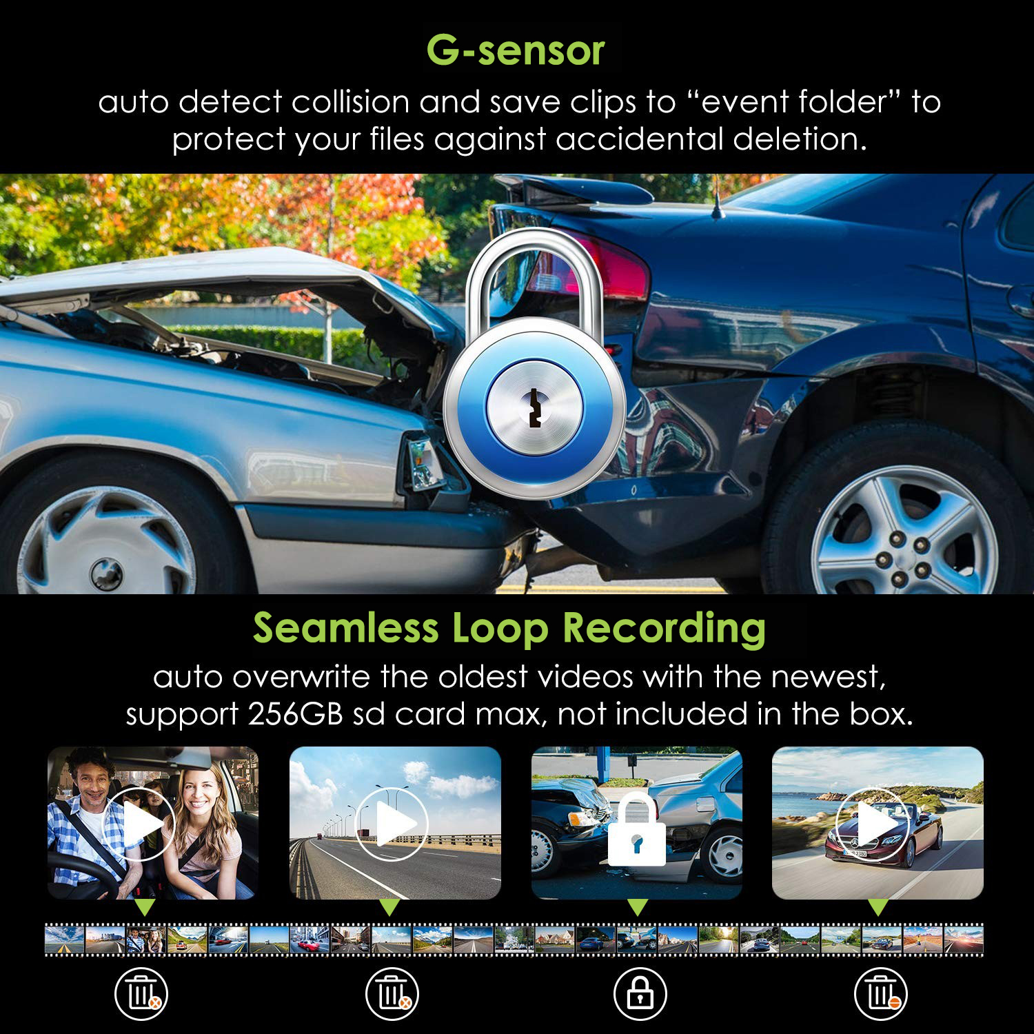 Kamera za zaštitu od udara G senzora u automobilu
