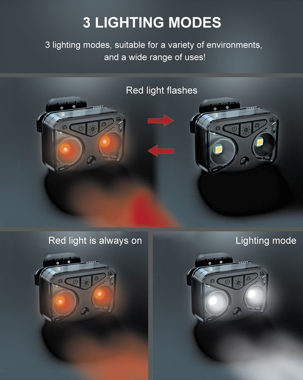 osvjetljenje bicikla s kamerom LED stražnje svjetlo + pokazivači smjera