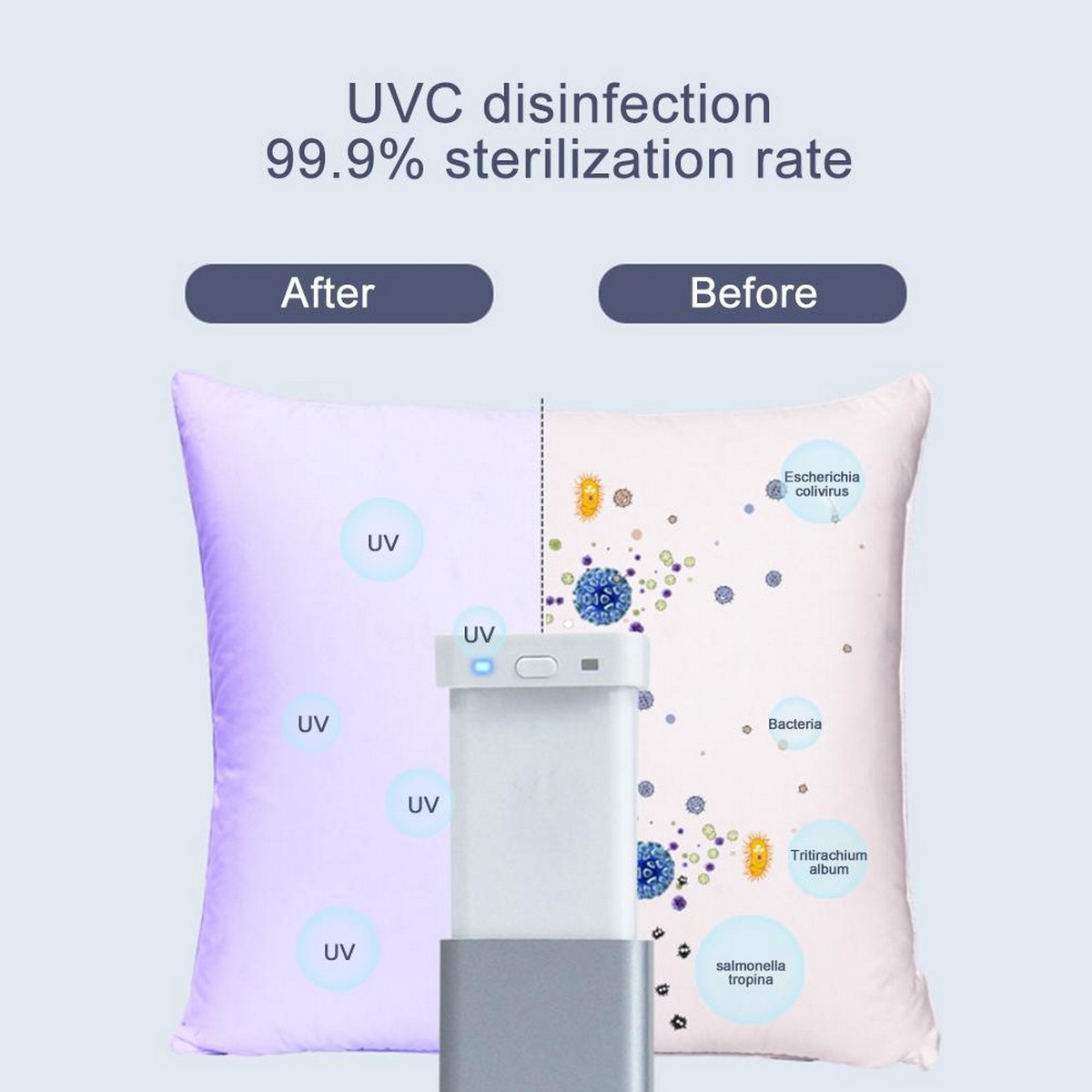 mini UV sterilizator