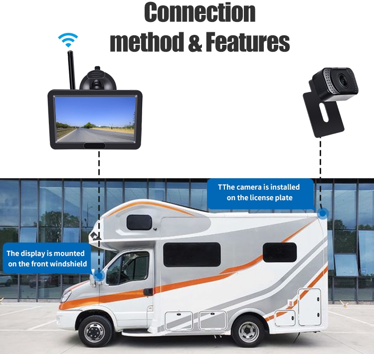 wifi stražnja kamera s monitorom za kombije, kamione, automobile
