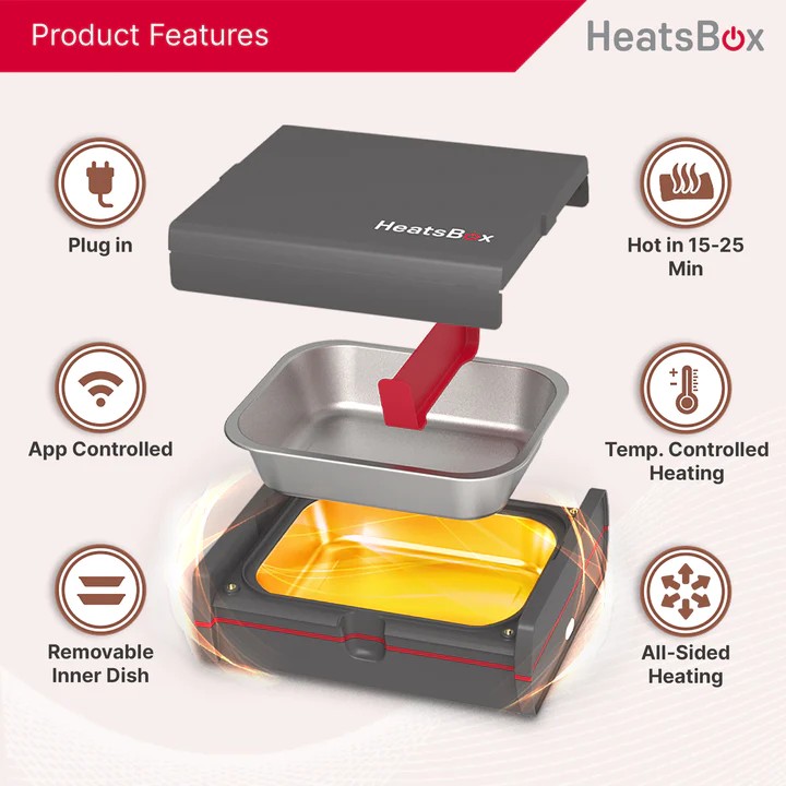 putni grijač hrane električna kutija heatsbox pro