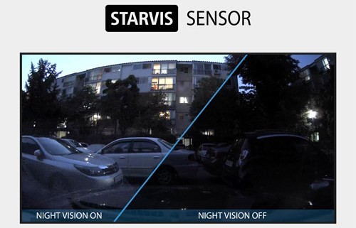 sony starvis senzor - dod ls500w + kamera