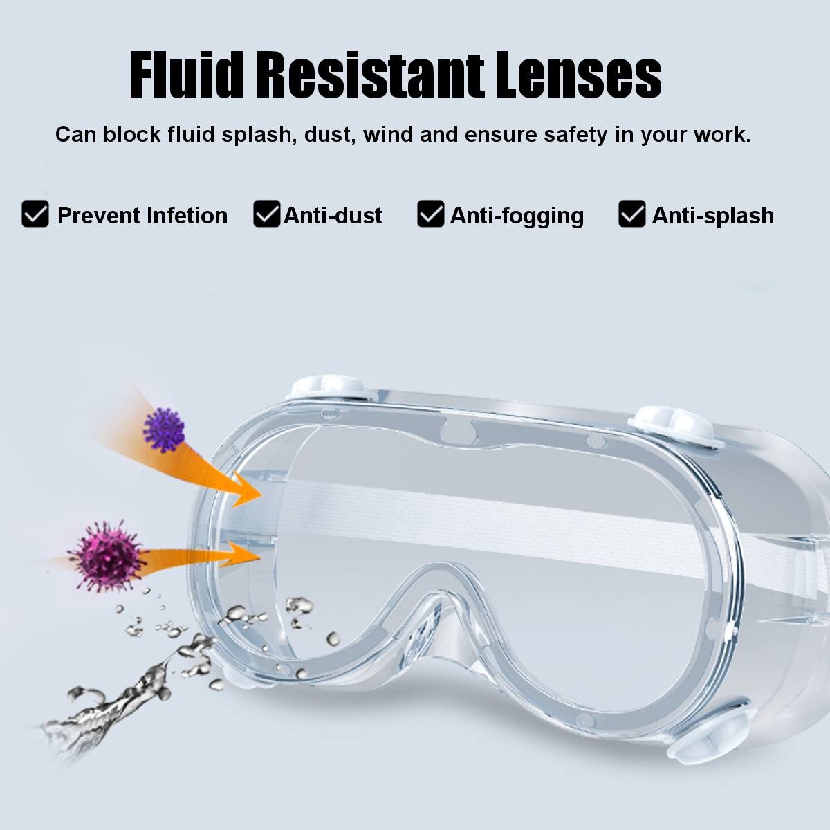 zaštitne naočale protiv bakterija i virusa