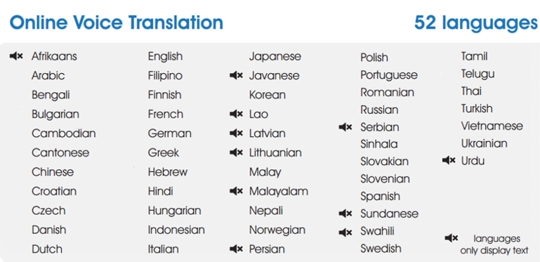podržani LANGIE jezici