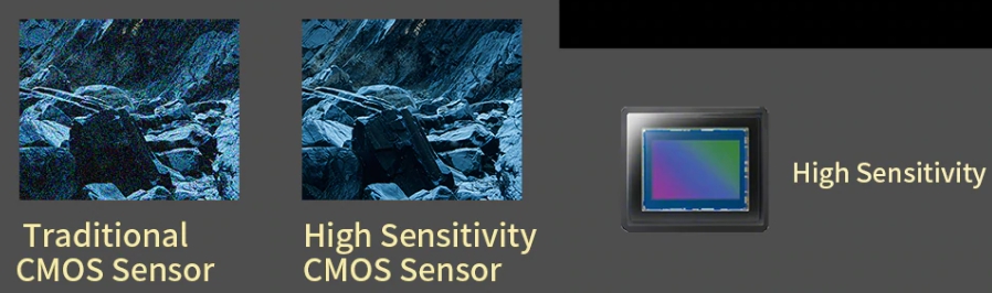 CMOS senzor za kameru od 4 k