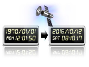 Sinkronizacija vremena i datuma - dod ls500w +