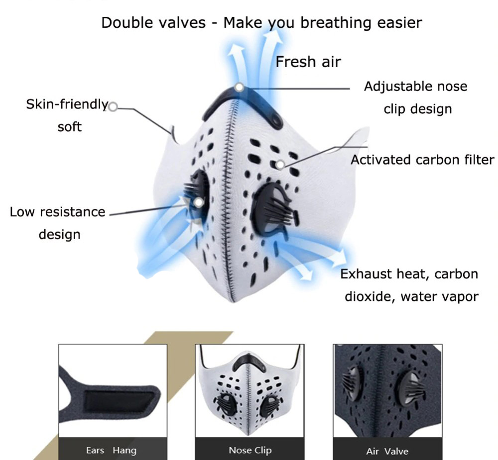 Maska s ventilima za izdah