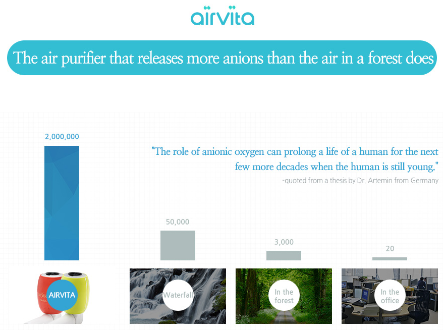 Airvita zašto čisti zrak