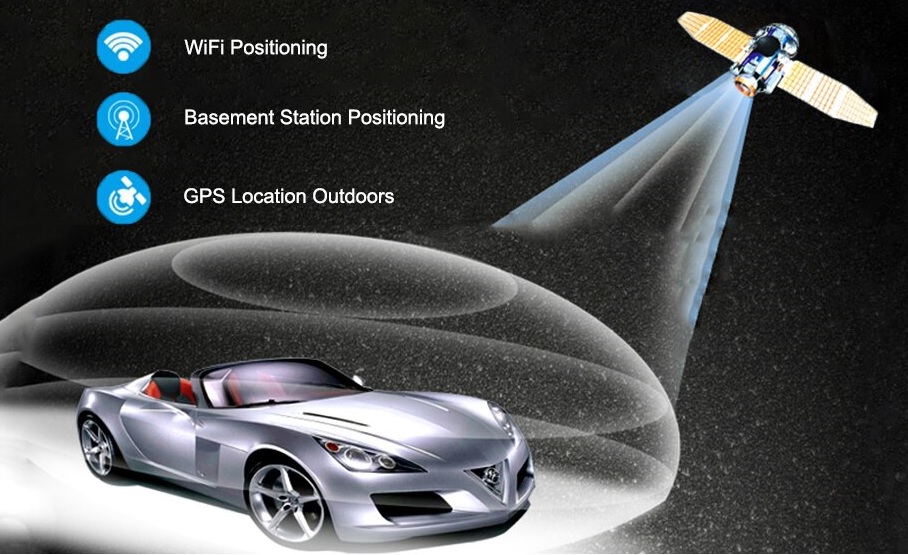 trostruka lokacija GPS LBS WIFI