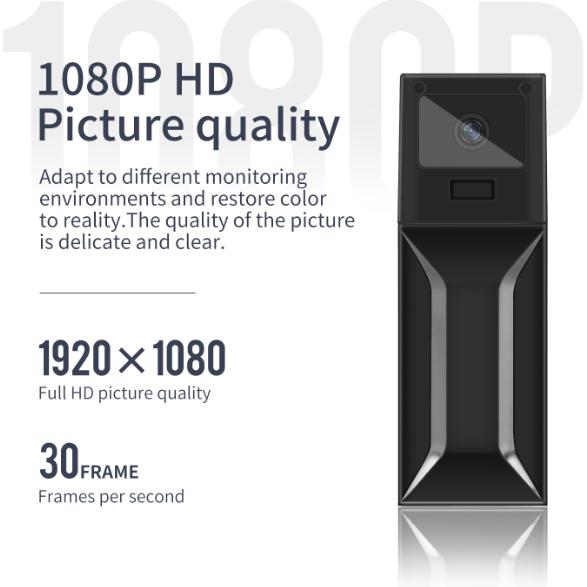 pinhole mini klizna kamera 1080p