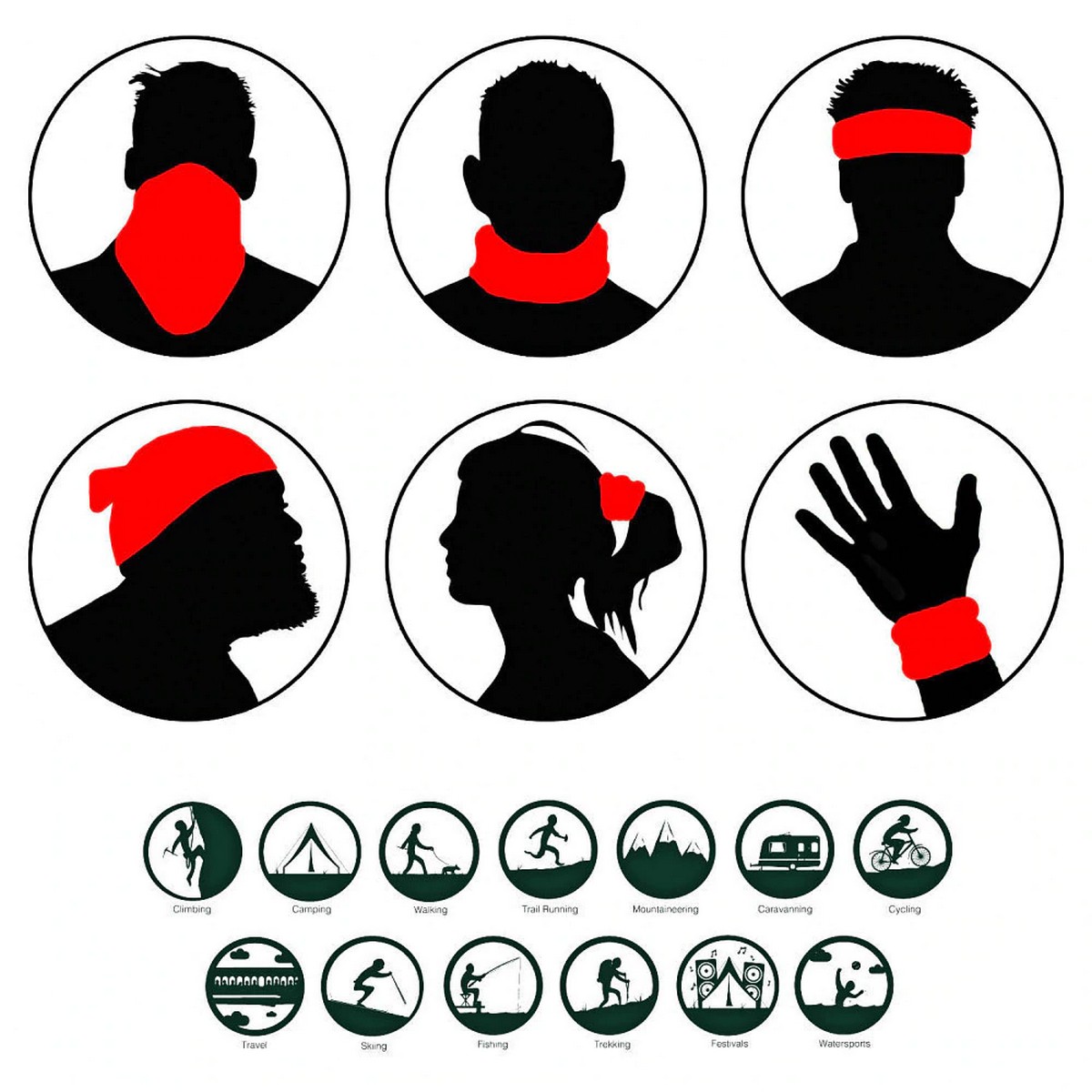 mnogi stilovi upotrebe bandane za lice