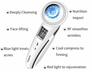 uređaj za pomlađivanje kože na temelju RF i LED svjetla