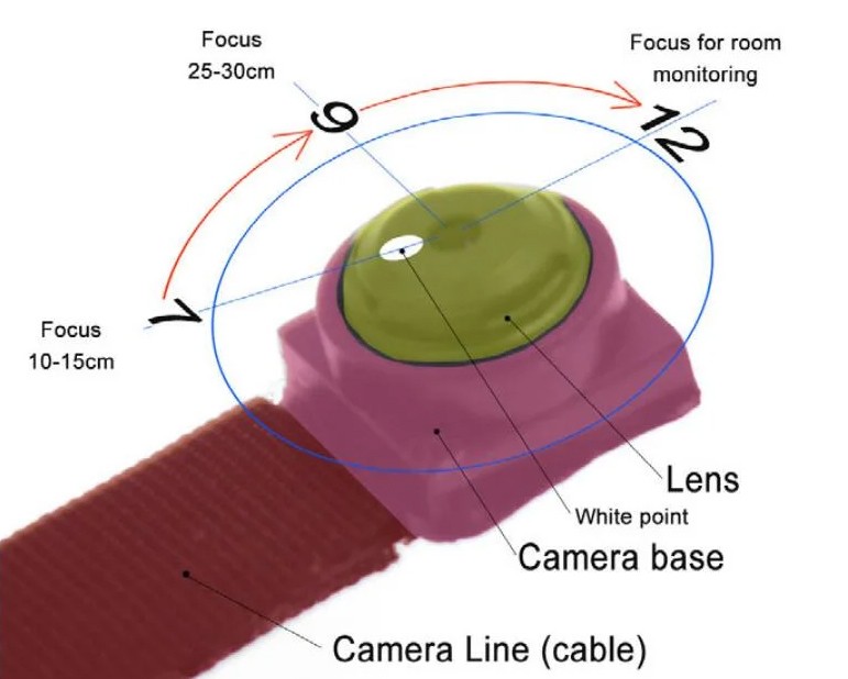 tekst za fokusiranje leće fotoaparata