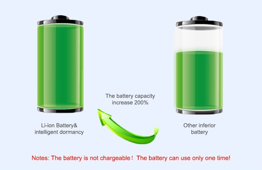gps lokator baterija velikog kapaciteta